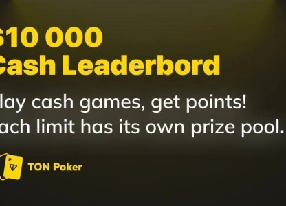 IT’S BACK! THE LEADERBOARD IS BACK! 🎉